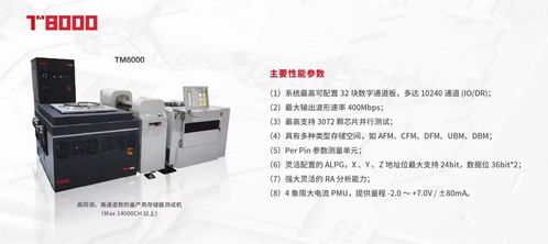 悅芯科技閃耀SEMICON China，擘畫集成電路量產測試與射頻技術一體化藍圖